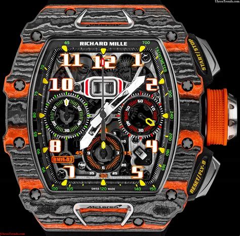 bekannteste richard mille